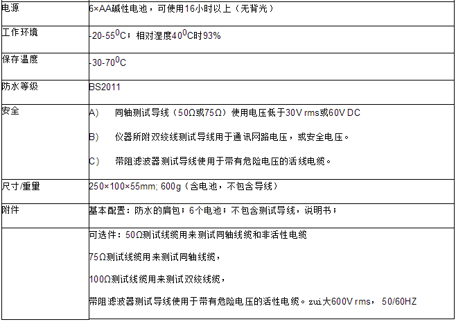 線纜測試儀