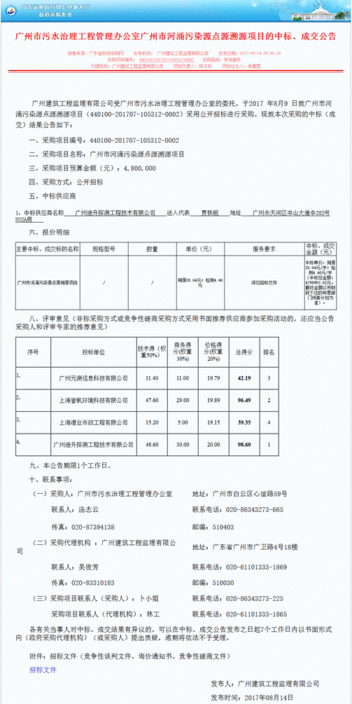 污染源點(diǎn)溯源